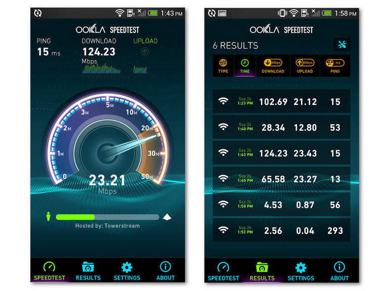Спет тест. Спидтест интернета. Спидтест скорости интернета. Скорость интернета Ookla. Speedtest 150 мегабит.