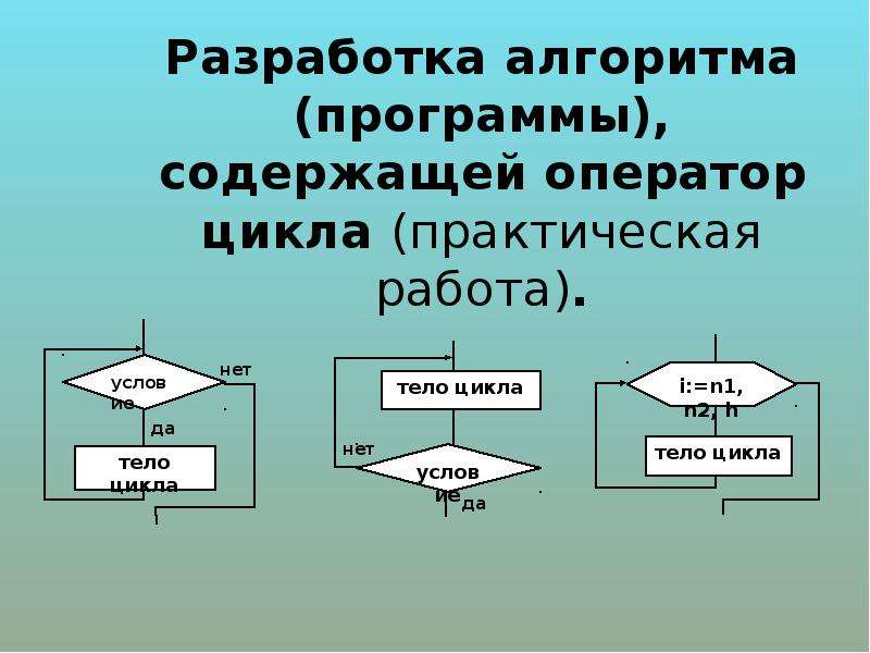 Основы алгоритмизации картинки