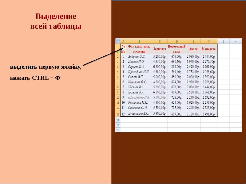 Создать таблицу разделов. Создание красивых таблиц. Слайд с таблицей. Электронные таблицы онлайн. Где сделать красивую таблицу.