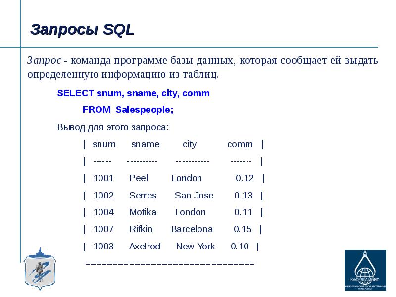 Vba excel sql запрос к базе данных