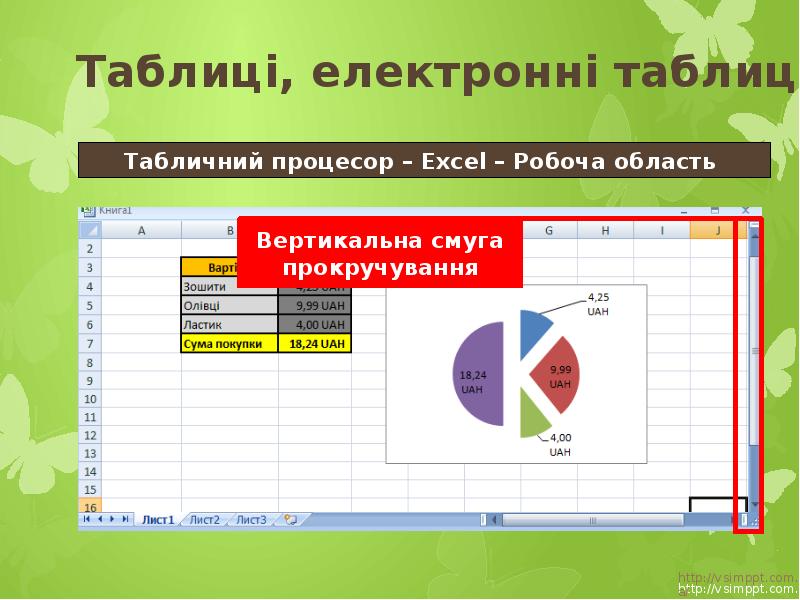 Создать красивую таблицу для презентации