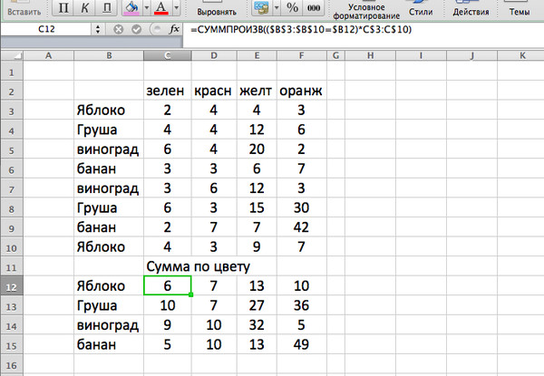 Формула в эксель 10. Формула 3 таблица эксель. Формулы в excel для чайников шпаргалка. Формула в экселе -10%. Формула 10 в excel.