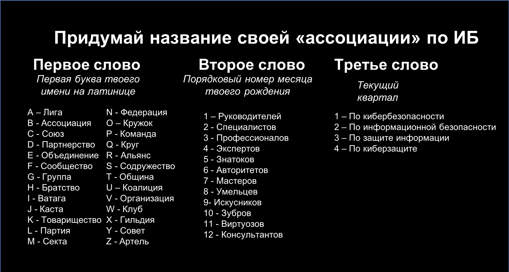 Какие названия автора. Придумать название группы. Придумать красивое название. Прикольные названия для группы. Придумать название своей группы.