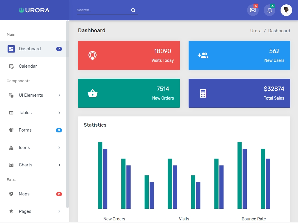 Bootstrap уменьшить картинку