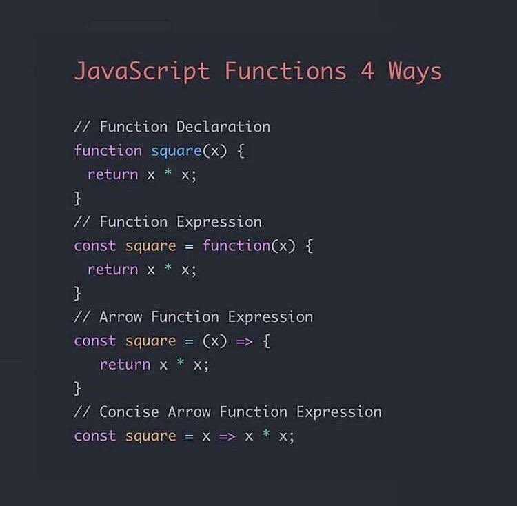 Программы для программирования на javascript