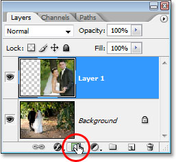 Understanding Layer Masks In Photoshop