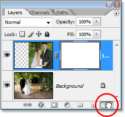 Understanding Layer Masks In Photoshop