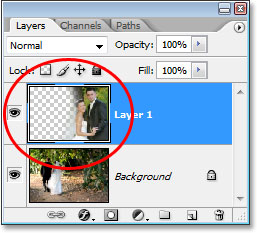 Understanding Layer Masks In Photoshop