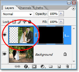 Understanding Layer Masks In Photoshop