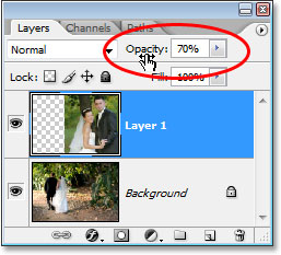 Understanding Layer Masks In Photoshop