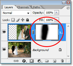 Understanding Layer Masks In Photoshop