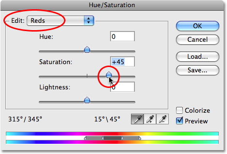 The Hue/Saturation command in Photoshop. Image © 2009 Photoshop Essentials.com.