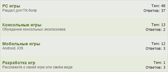 разделы на форумах