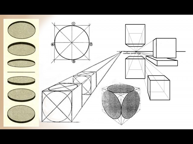 Кроки эскиз очертание предмета 5