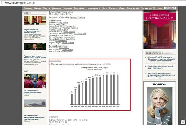 «Ведомости» на странице о проекте умудряются продавать рекламу