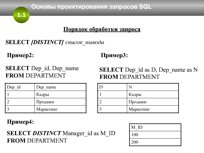 Запросы в sql. Select запросы в SQL. Пример запроса SQL select. Селект запросы SQL. Порядок SQL запроса.