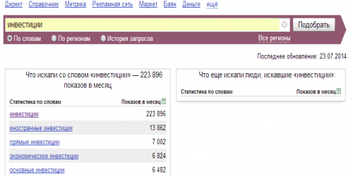 Скриншот Яндекс WordStat