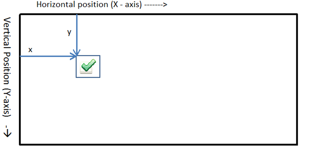 Css изображение по размеру экрана