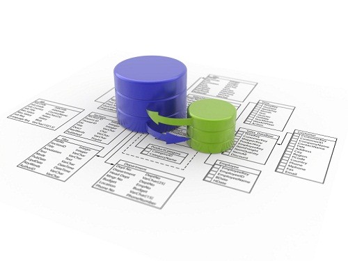 Базы данных. Виды и типы баз данных. Структура реляционных баз данных. Проектирование баз данных. Сетевые и иерархические базы данных.
