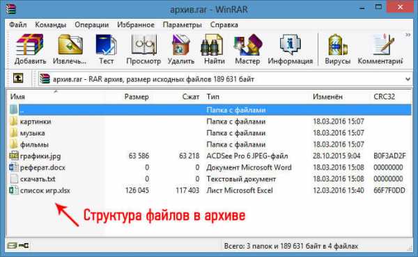 Программы по обслуживанию диска архивации файлов управлению памятью и т д называются