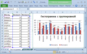 Перемещение диаграммы в excel