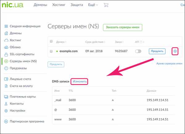 Nic ru настройка dns записей почта