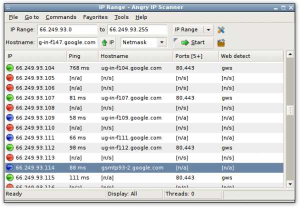 Программа для сканирования портов по ip